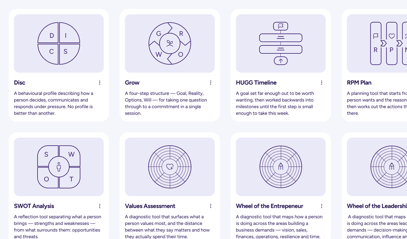 The tool shelf, with the wheel of life and other exercises